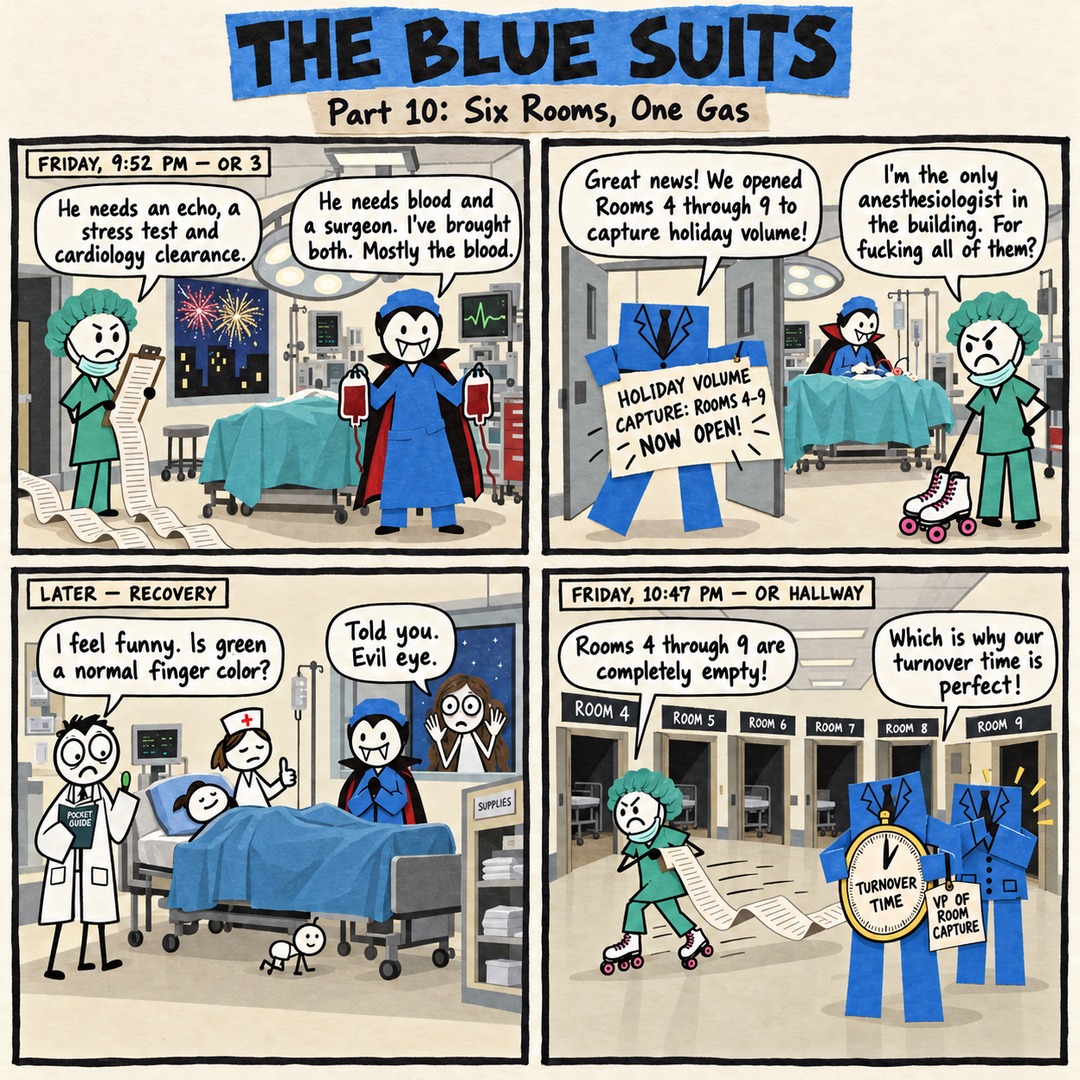 The Blue Suits comic strip, "Part 10: Six Rooms, One Gas": FRIDAY, 9:52 PM — OR 3 He needs an echo, a stress test and cardiology clearance. He needs blood and a surgeon. I've brought both. Mostly the blood. Great news! We opened Rooms 4 through 9 to capture holiday volume! I'm the only anesthesiologist in the building. For fucking all of them? LATER — RECOVERY I feel funny. Is green a normal finger color? Told you. Evil eye. FRIDAY, 10:47 PM — OR HALLWAY Rooms 4 through 9 are completely empty! Which is why our turnover time is perfect!
