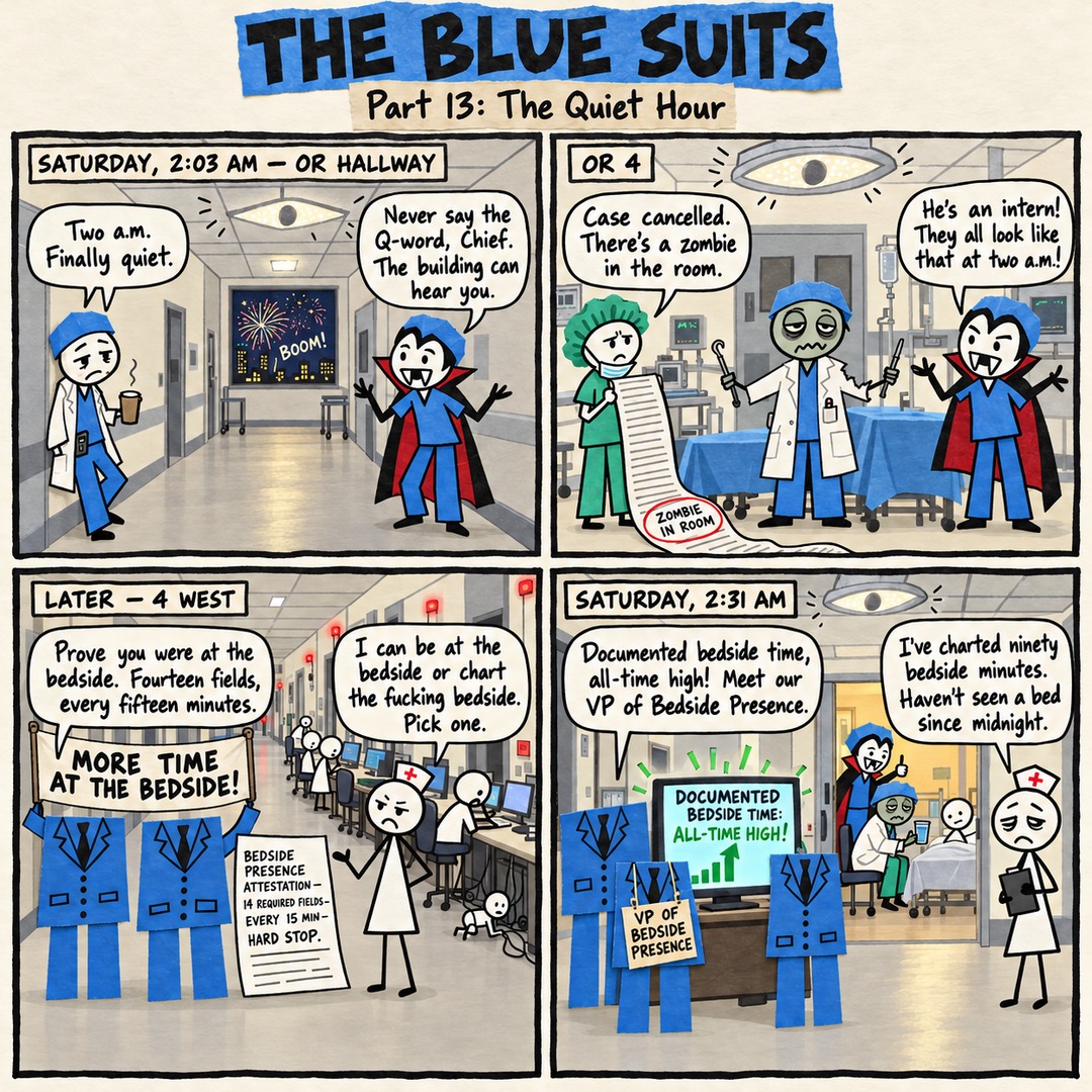 The Blue Suits comic strip, "Part 13: The Quiet Hour": SATURDAY, 2:03 AM — OR HALLWAY Two a.m. Finally quiet. Never say the Q-word, Chief. The building can hear you. OR 4 Case cancelled. There's a zombie in the room. He's an intern! They all look like that at two a.m.! LATER — 4 WEST Prove you were at the bedside. Fourteen fields, every fifteen minutes. I can be at the bedside or chart the fucking bedside. Pick one. SATURDAY, 2:31 AM Documented bedside time, all-time high! Meet our VP of Bedside Presence. I've charted ninety bedside minutes. Haven't seen a bed since midnight.