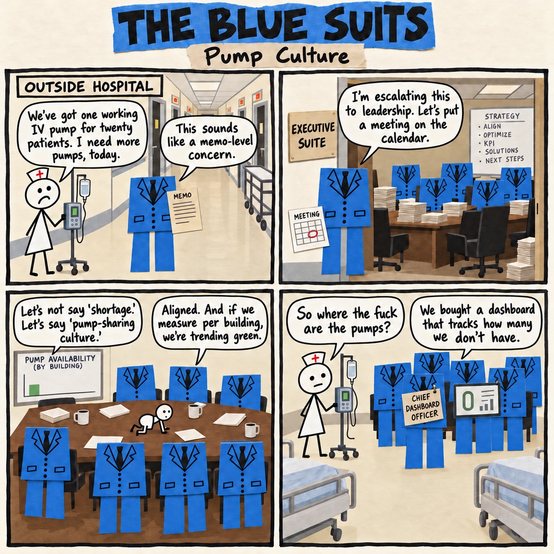 The Blue Suits comic strip, "Pump Culture": We've got one working IV pump for twenty patients. I need more pumps, today. This sounds like a memo-level concern. I'm escalating this to leadership. Let's put a meeting on the calendar. Let's not say 'shortage.' Let's say 'pump-sharing culture.' Aligned. And if we measure per building, we're trending green. So where the fuck are the pumps? We bought a dashboard that tracks how many we don't have.